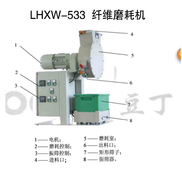 LHXW-533 纖維磨耗機(jī)的技術(shù)參數(shù)